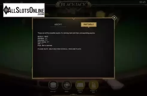 Paytable screen
