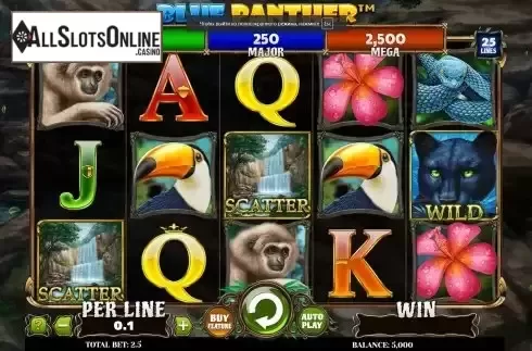 Game Screen