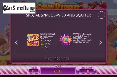 Paytable 3. Candy Dynasty from Dragoon Soft