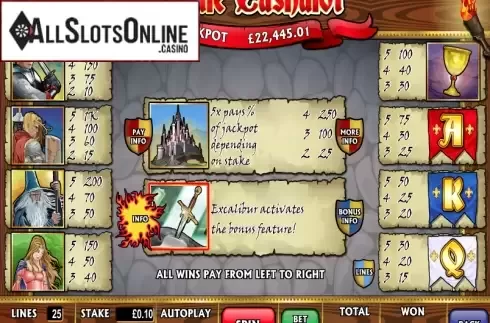 Screen2. Castle Cashalot from Playtech