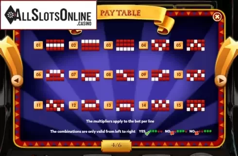 Paytable 4. Circus Wonder from Red Rake