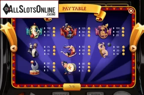 Paytable 3. Circus Wonder from Red Rake