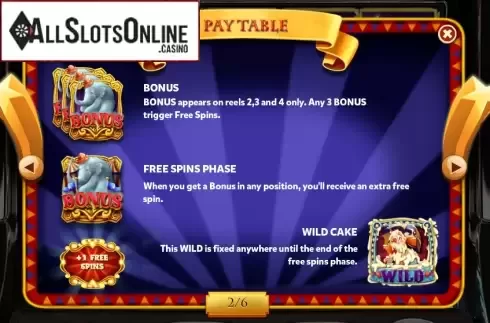 Paytable 2. Circus Wonder from Red Rake