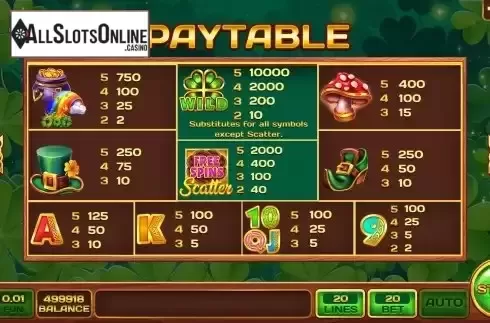 Paytable screen