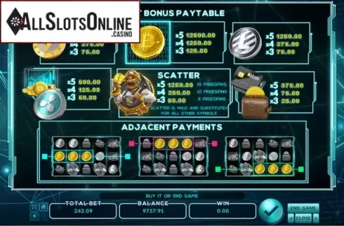 Paytable. Cryptomania Bingo from EAgaming