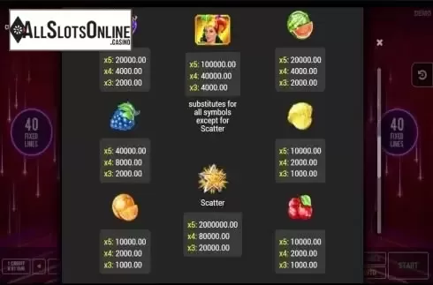Paytable