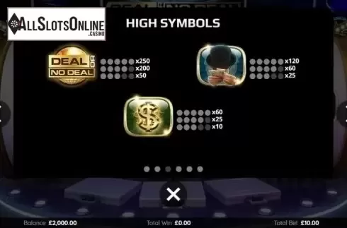 Paytable 1. Deal Or No Deal Rapid Round from Endemol Games