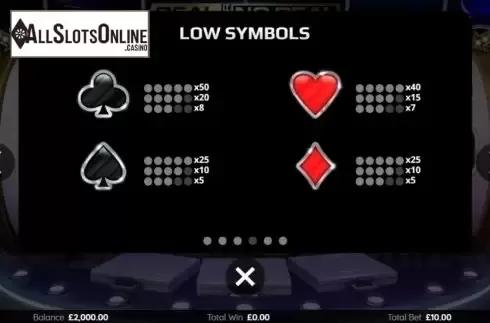 Paytable 2. Deal Or No Deal Rapid Round from Endemol Games
