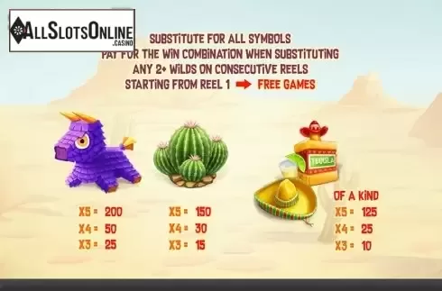 Paytable 2. Double Chilli from Skywind Group