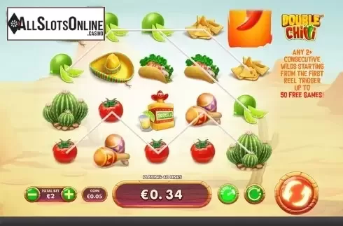 Game workflow 3. Double Chilli from Skywind Group