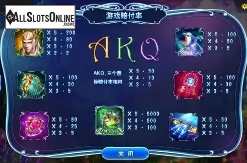 Paytable . Elf Kingdom from Dream Tech