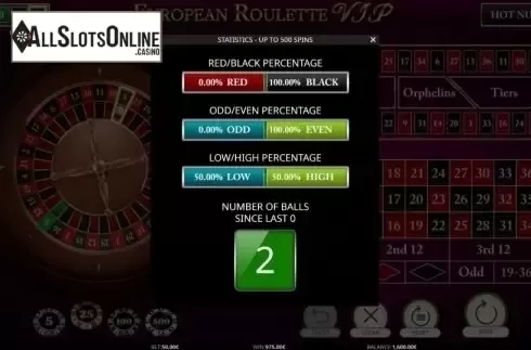 Statistics. European Roulette VIP (iSoftBet) from iSoftBet