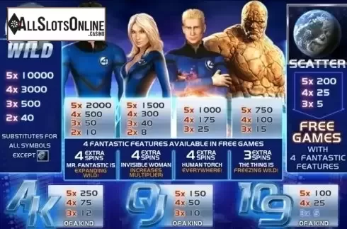 Paytable. Fantastic Four 50 lines from Playtech