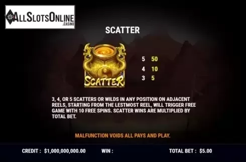 Features 2. Flaming Super Smash from Slot Factory
