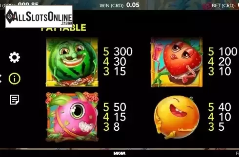 Paytable screen
