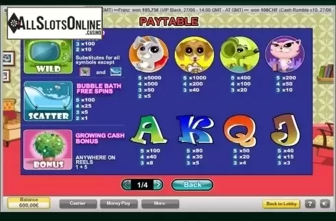 Paytable 1. Funtastic Pets from NeoGames