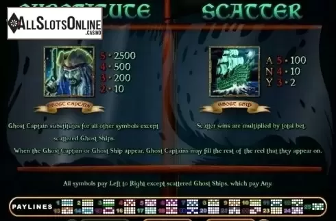 Features. Ghost Ship from RTG