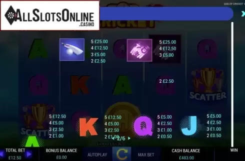 Paytable. God of Cricket from ReelFeel Gaming