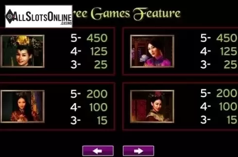 Paytable 2. Golden Peony from High 5 Games