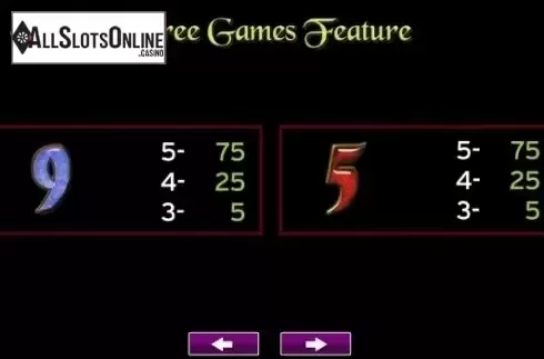 Paytable 4. Golden Peony from High 5 Games