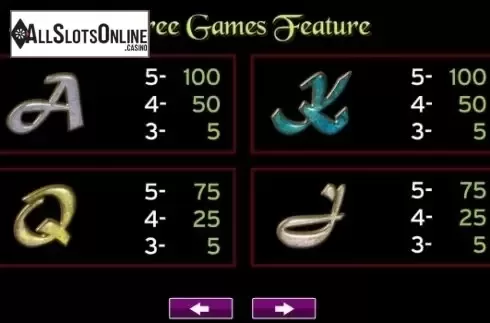 Paytable 3. Golden Peony from High 5 Games
