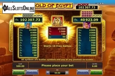 Paytable 1. Gold of Egypt (Green Tube) from Greentube