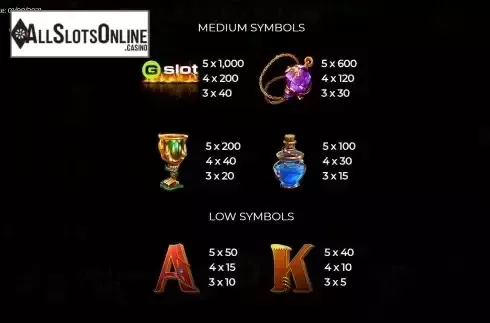 Paytable screen