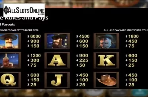 Paytable. High Noon from Nucleus Gaming