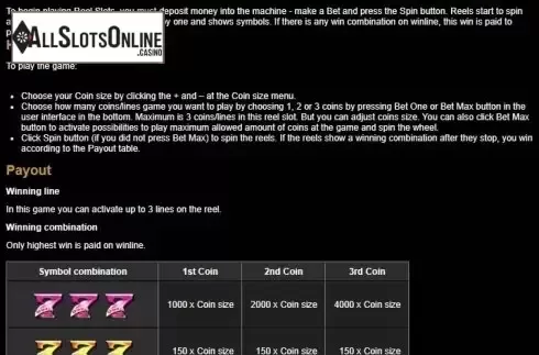 Paytable 1. Hot Date from Tom Horn Gaming