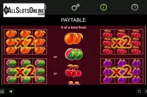Multiplier feature screen
