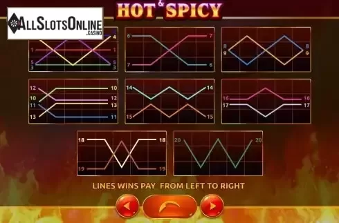 PayLine Screen