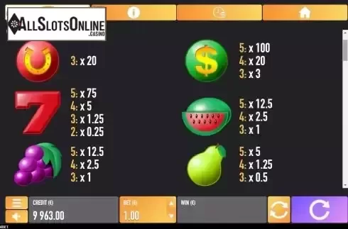 Pay Table screen