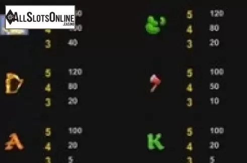 Paytable 1. Jack is Back from NetoPlay