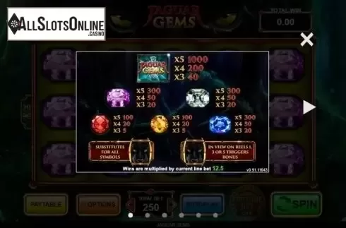 Paytable 1. Jaguar Gems from Inspired Gaming