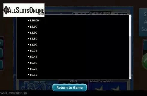 Paytable 2