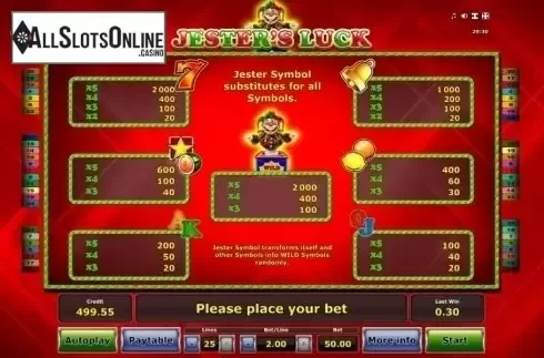 Paytable 1. Jesters Luck from Novomatic