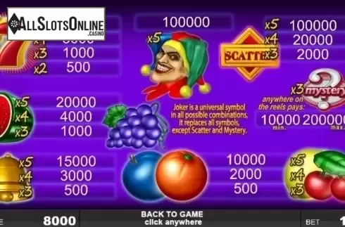 Paytable. Joker Express from Noble Gaming