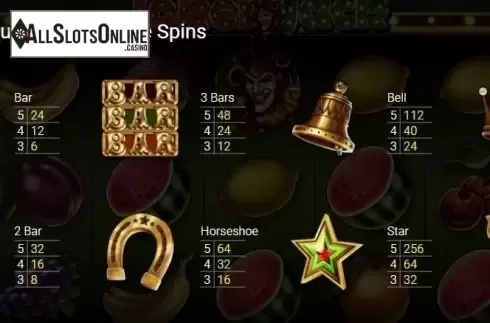 Paytable 2. Joker Jack from Thunderspin