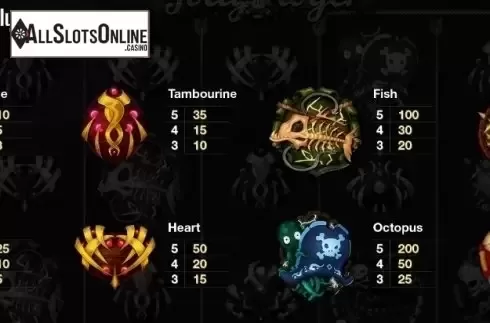 Paytable 1. Jolly Roger (Thunderspin) from Thunderspin