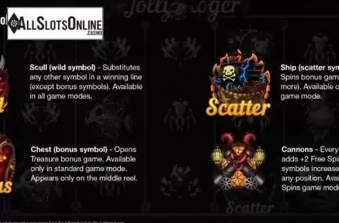 Paytable 2. Jolly Roger (Thunderspin) from Thunderspin