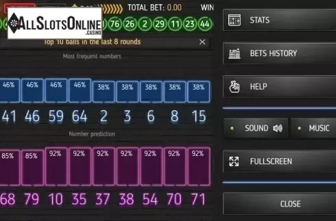 Stats. Keno Neon from InBet Games