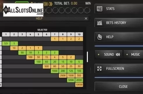 Paytable. Keno Neon from InBet Games