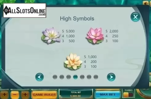 Paytable. Koi Treasure from XIN Gaming