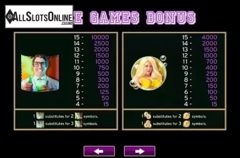 Paytable 2. Love_U from High 5 Games