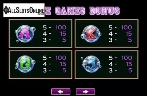 Paytable 4. Love_U from High 5 Games
