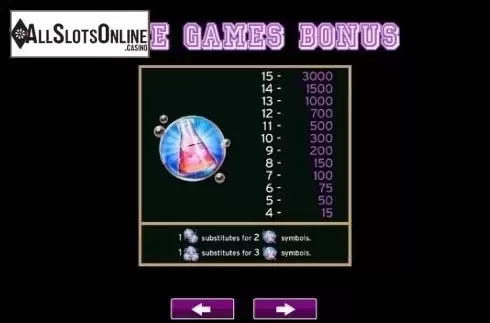 Paytable 3. Love_U from High 5 Games