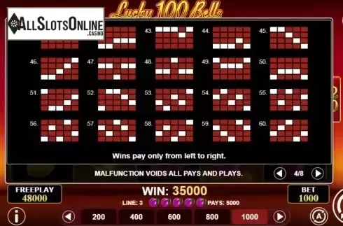 Paylines screen 3