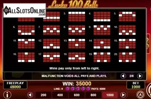Paylines screen