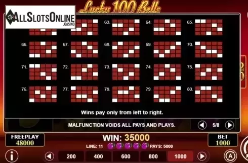 Paylines screen 4