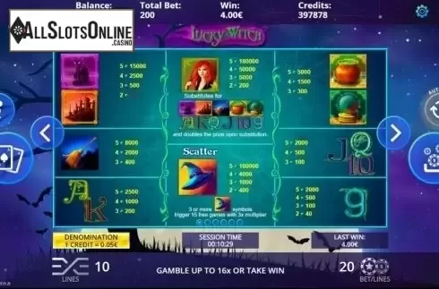 Paytable. Lucky Witch (DLV) from DLV